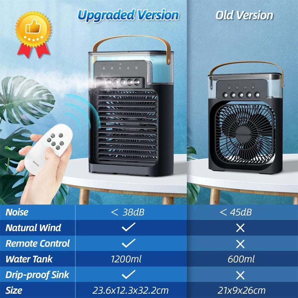 Mini Air Conditioner