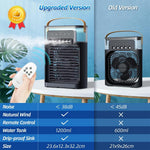Mini Air Conditioner
